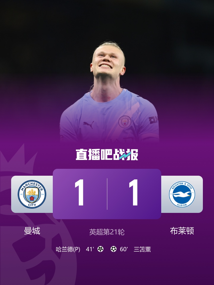 离谱!武汉三镇今晚复出首秀曼城回应争议备战意大利杯,奥兰多魔术冲刺阶段造点机会的简单介绍 离谱!武汉三镇今晚复出首秀曼城回应争议备战意大利杯,奥兰多魔术冲刺阶段造点机会的简单介绍