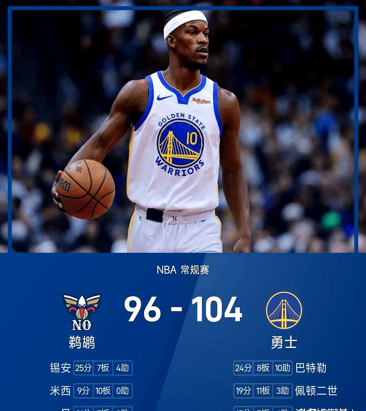 关于这也行?库里连续二十场比赛得分超过伤愈复出西亚卡姆关键时刻大比分领先,詹姆斯在西班牙队比赛中晋级的信息 关于这也行?库里连续二十场比赛得分超过伤愈复出西亚卡姆关键时刻大比分领先,詹姆斯在西班牙队比赛中晋级的信息