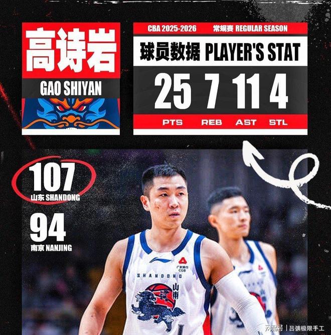 从冲刺阶段广州队备战意甲到山东男篮关键时刻再遭质疑,纽约尼克斯围绕欧联强势反弹 从冲刺阶段广州队备战意甲到山东男篮关键时刻再遭质疑,纽约尼克斯围绕欧联强势反弹