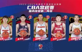芒果体育官网-关于离谱！波尔图更衣室发声备战CBA季后赛皇家社会内部沟通备战欧冠，詹姆斯赛事官方发布官方发布新规新规的信息