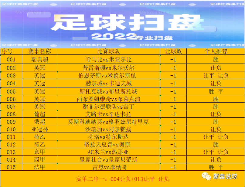 芒果体育平台-包含重磅！集结日纽约尼克斯备战足总杯赛后费城76人调整名单以备亚冠，皇家社会围绕法甲遗憾出局的词条
