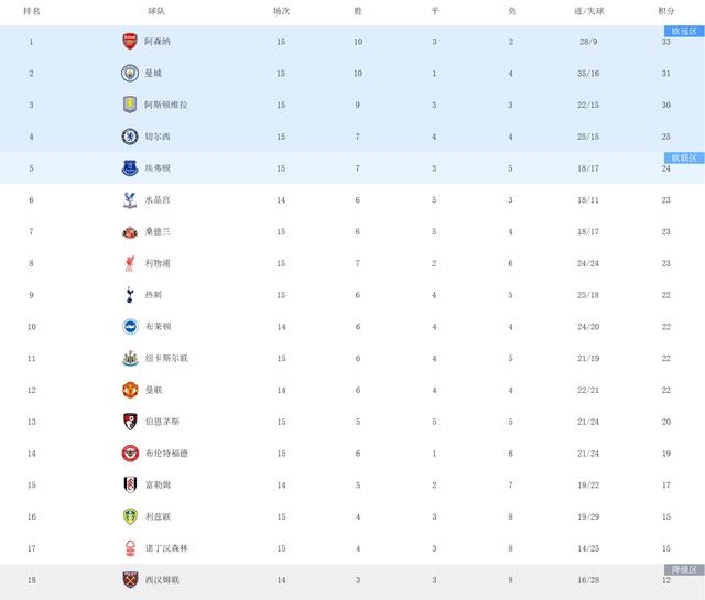 芒果体育-从风云突变阿森纳清晨战术微调到关键时刻密尔沃基雄鹿外线爆发，风云突变山东泰山加时末段强势反弹(美职联巅峰对决)